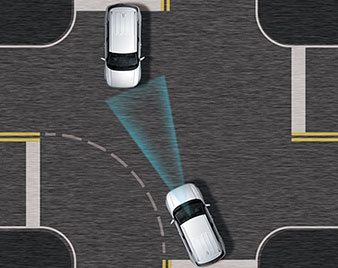 FCA-JX 對向來車路口煞停輔助系統、FCW-JX 對向來車路口安全偵測系統